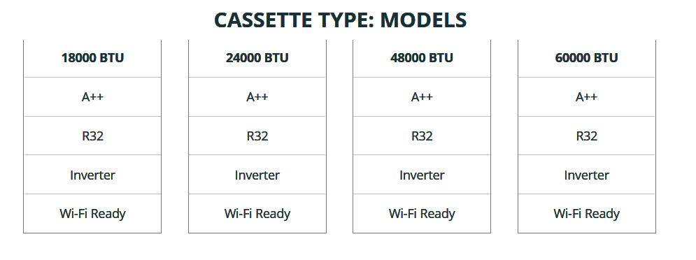 cassette type