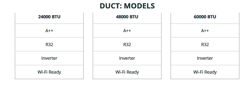 duct units