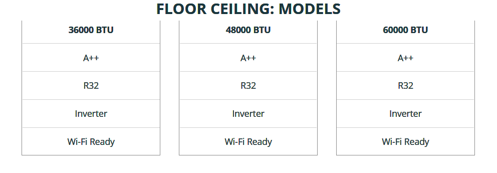 floor ceiling